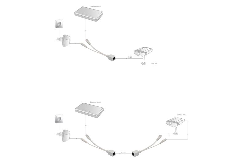 Digitus Passive PoE Cable Kit