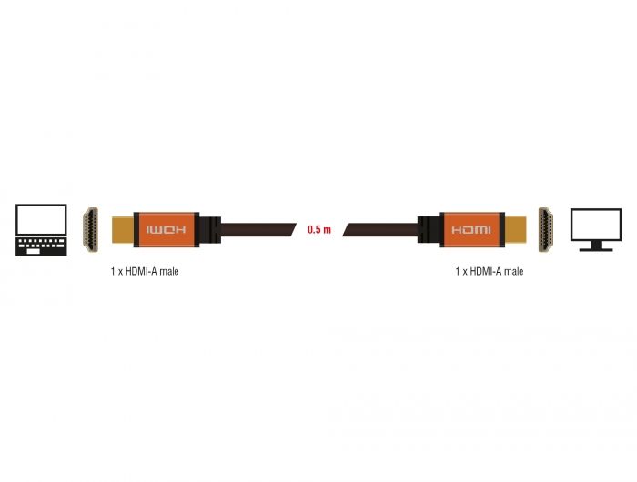 DeLock Ultra High Speed HDMI Cable 48 Gbps 8K 60 Hz 0,5m