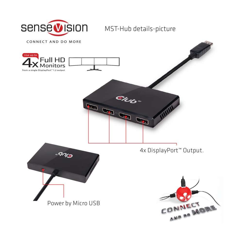 Club3D Multi Stream Transport (MST) Hub DisplayPort 1.2 Quad Monitor USB Powered