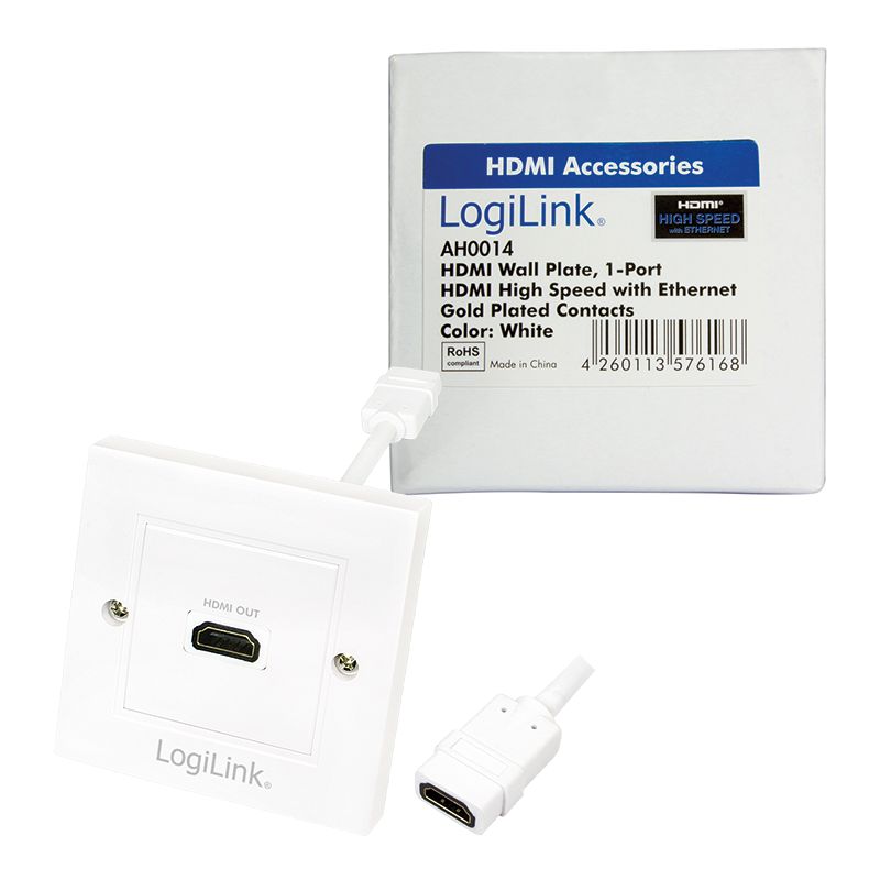 Logilink HDMI Wall Plate with 1x HDMI female