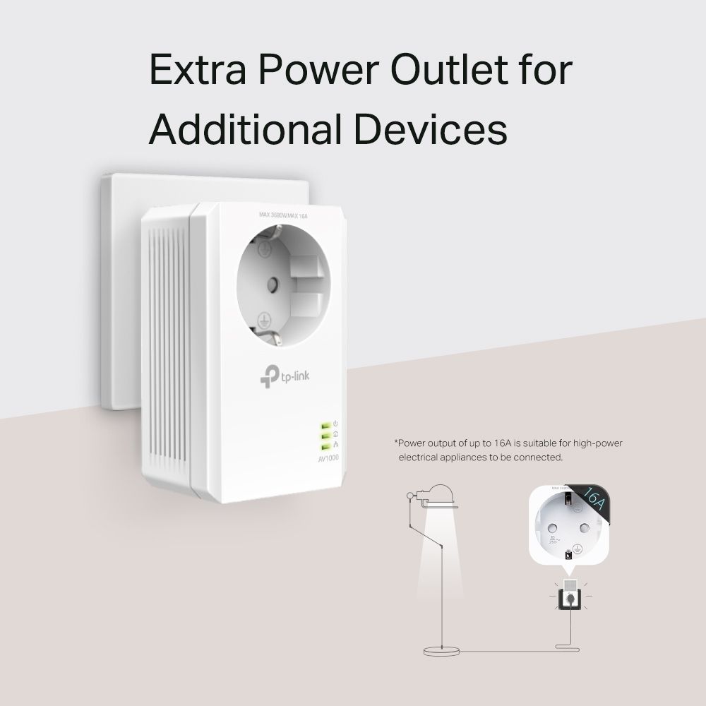 TP-Link L-PA7017P KIT New AV1000 Gigabit Circuit Transmitter Kit with Connector Socket