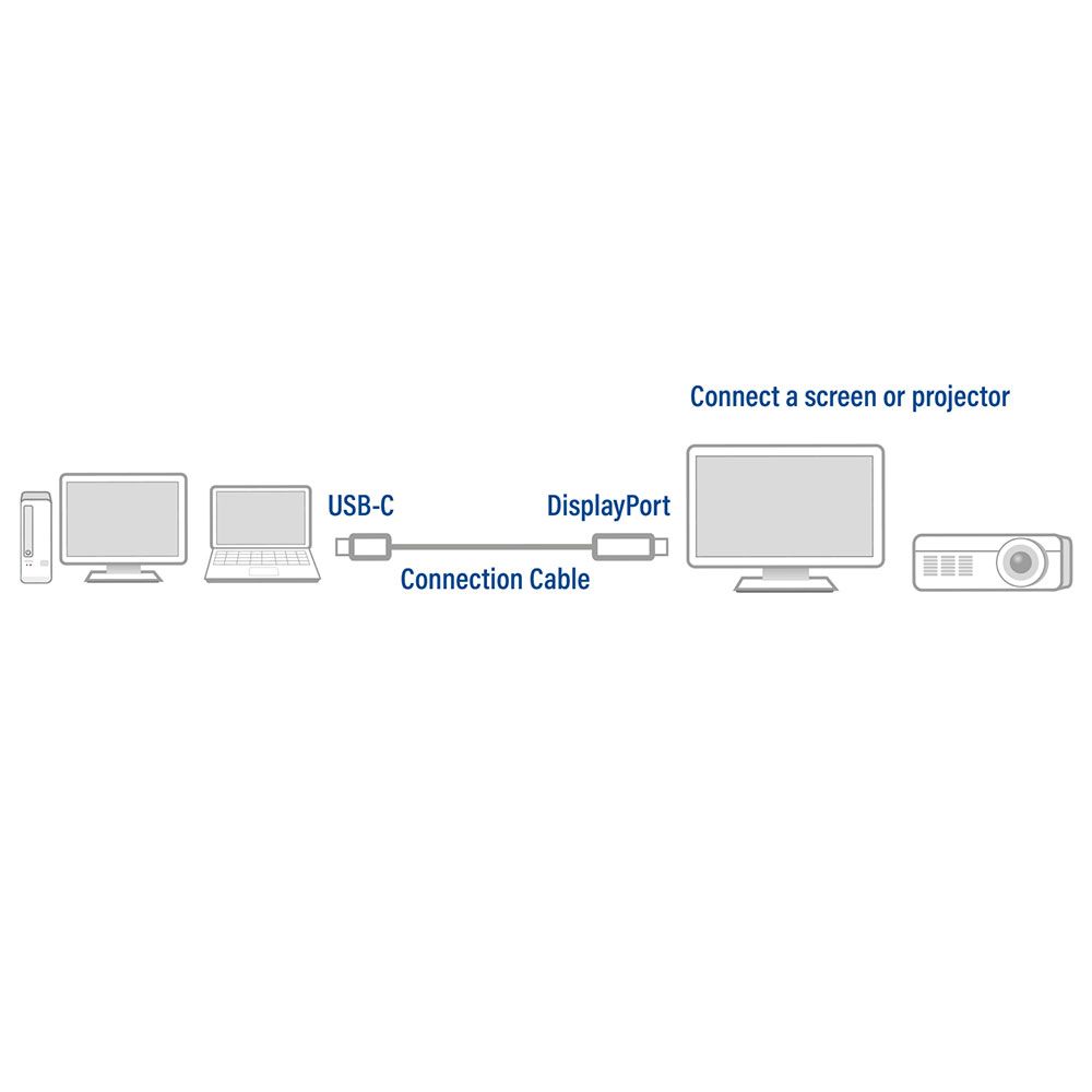 ACT AC7035 USB-C to Displayport 4K Connection Cable