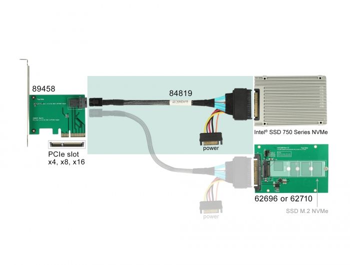 DeLock SFF-8643 male > U.2 SFF-8639 female + SATA power connector 50cm Cable Black