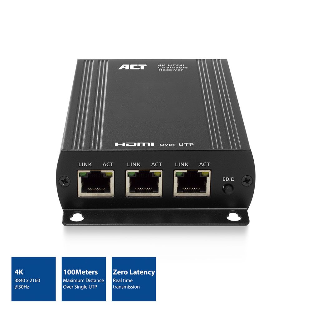 ACT AC7870 4K HDMI Chainable Receiver