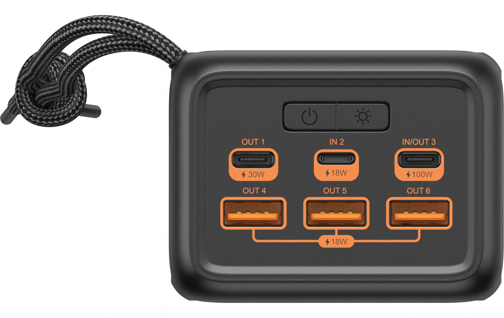 Sandberg Powerbank USB-C PD 130W 50000 50000mAh PowerBank Black