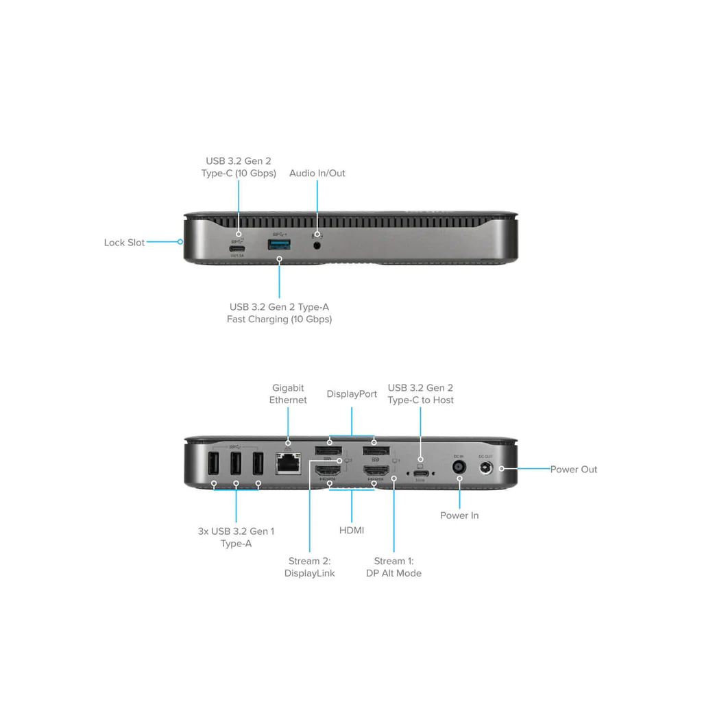 Targus USB-C Hybrid/Universal 4K Quad Docking Station with 100W PD
