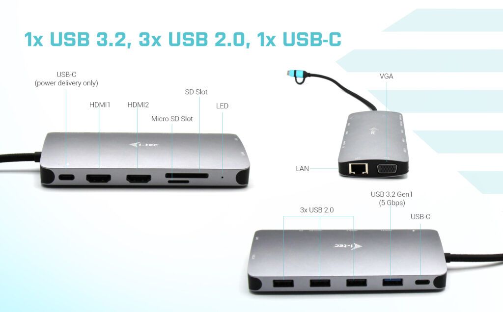 I-TEC USB 3.0 USB-C/Thunderbolt 3x Display Metal Nano Dock with LAN + Power Delivery 100 W