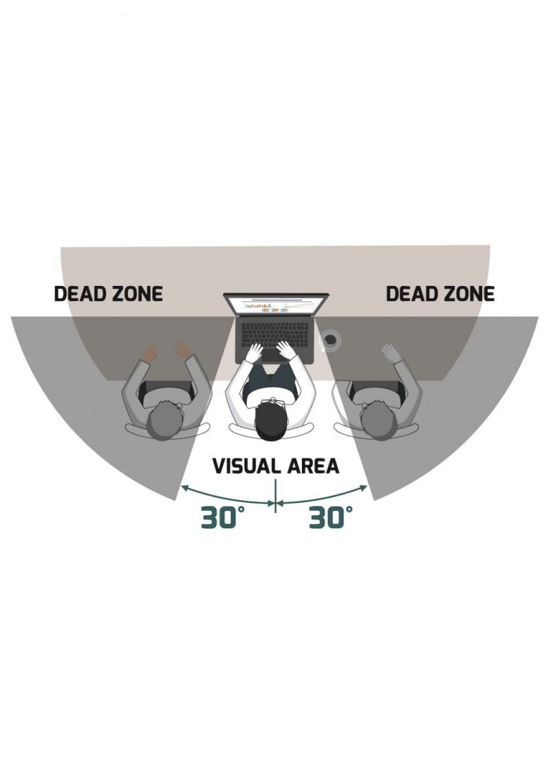 Port Designs Privacy Filter Gold For Touch Screen 14,1"