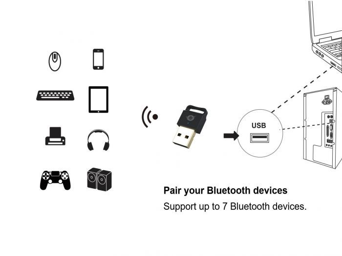 Conceptronic  ABBY06B Bluetooth 5.0 USB Adapter
