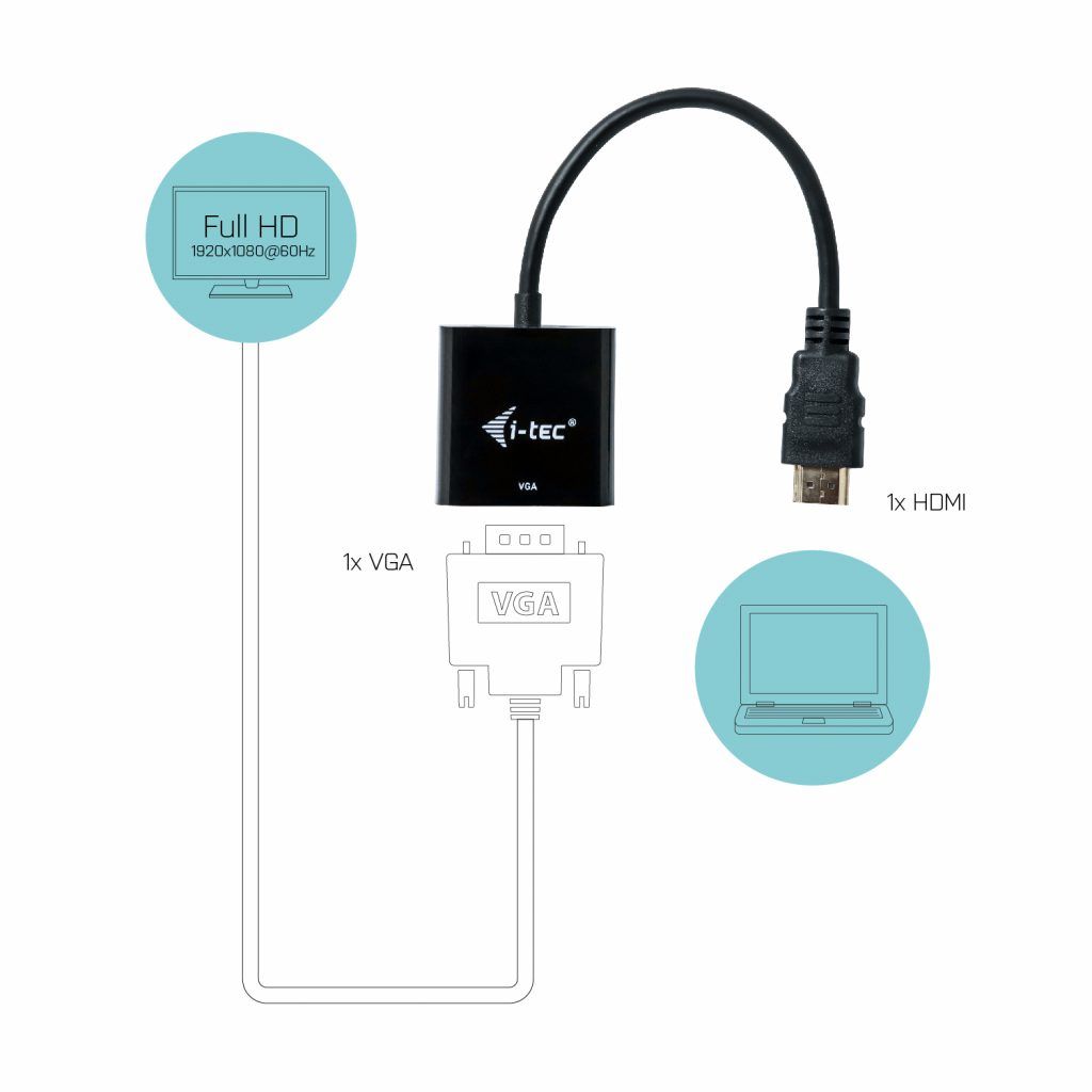 I-TEC HDMI to VGA Cable Adapter