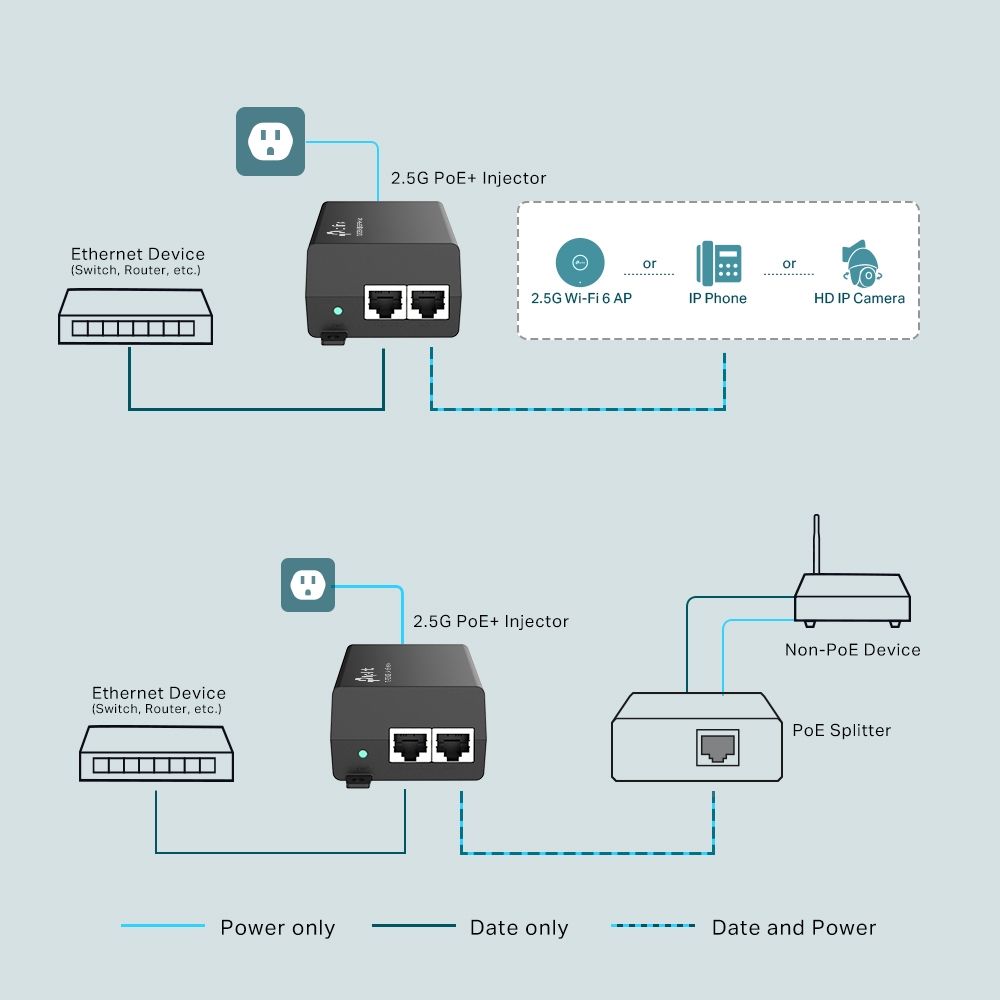 TP-Link TL-POE260S 2.5G PoE+ Injector Black