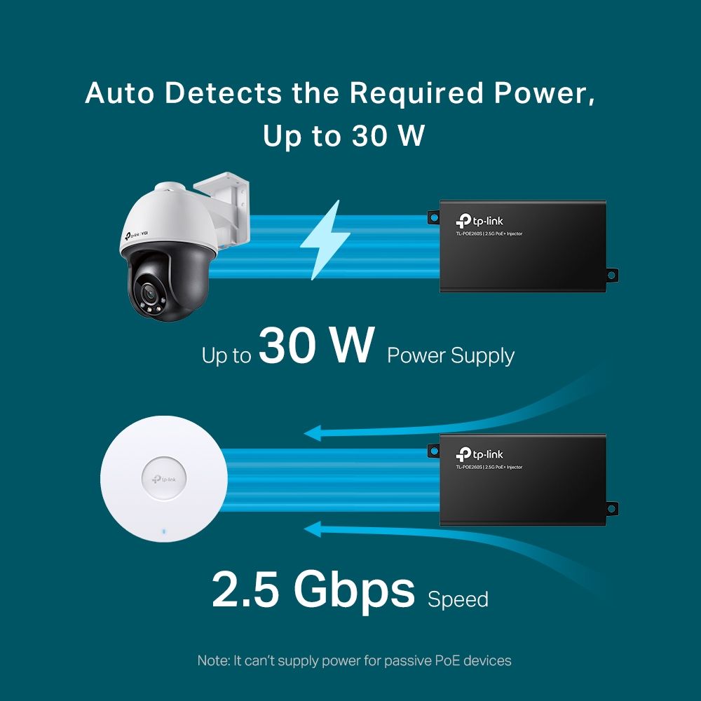 TP-Link TL-POE260S 2.5G PoE+ Injector Black