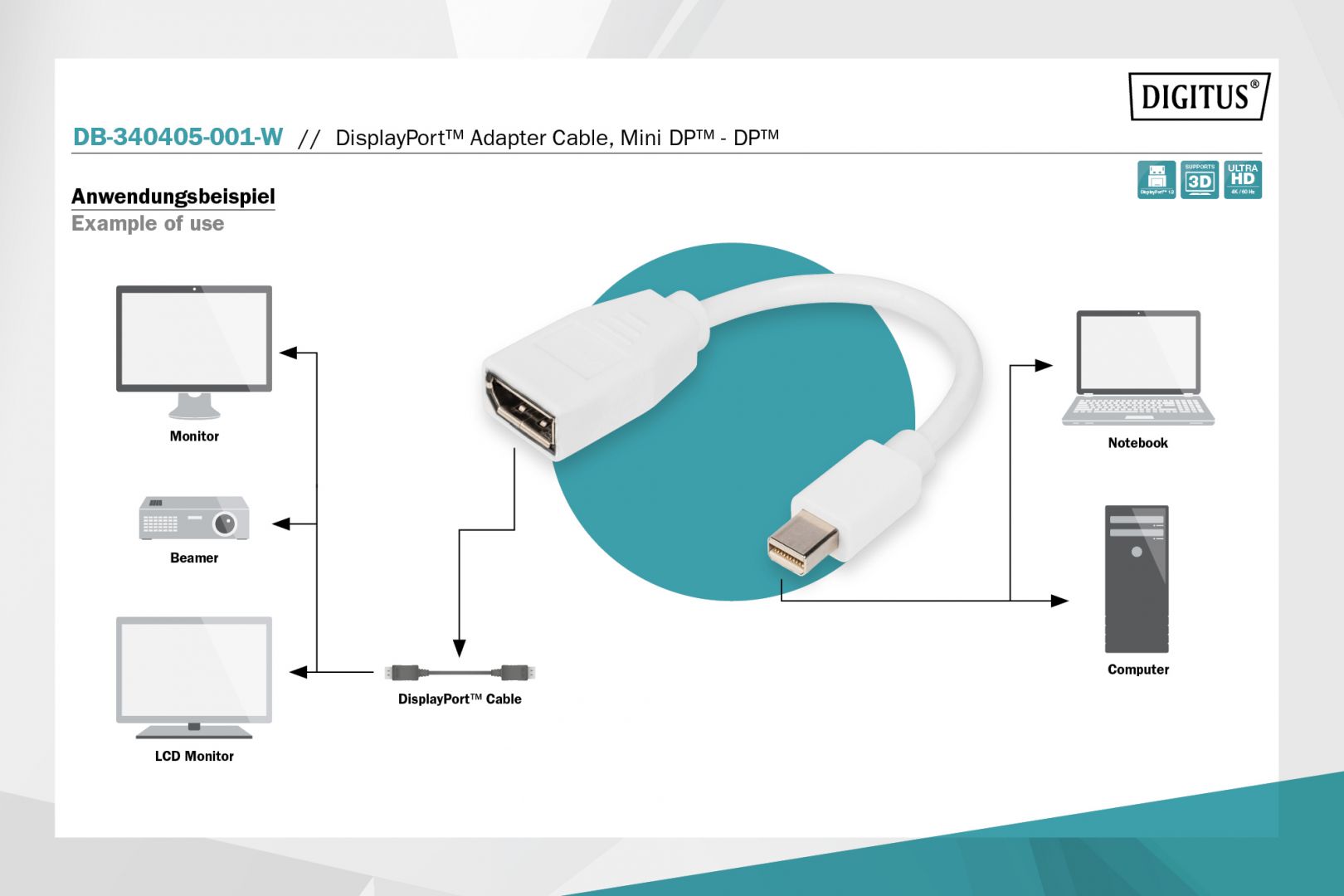 Digitus DisplayPort adapter cable mini DP - DP 0,15m White