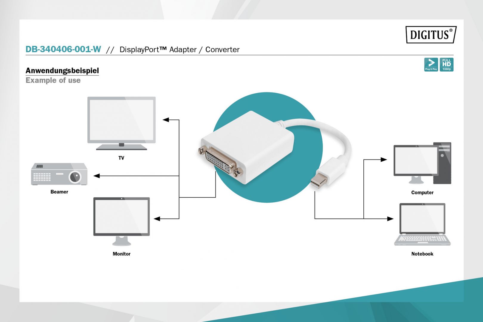 Digitus Mini DisplayPort Adapter/Converter Mini DP to DVI-I 0,15m White