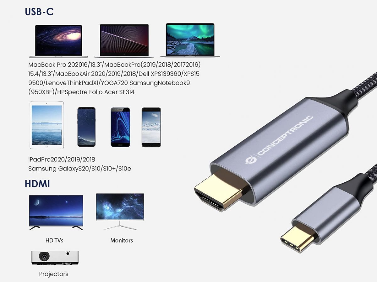 Conceptronic  ABBY10G USB-C to HDMI Male to Male 4K60Hz cable 2m Black