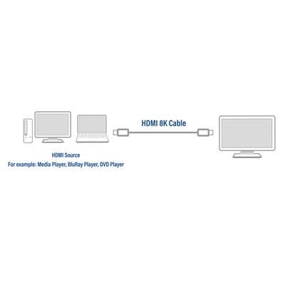 ACT HDMI Ultra High Speed Certifed v2.1 HDMI-A male - HDMI-A male cable 2m Black