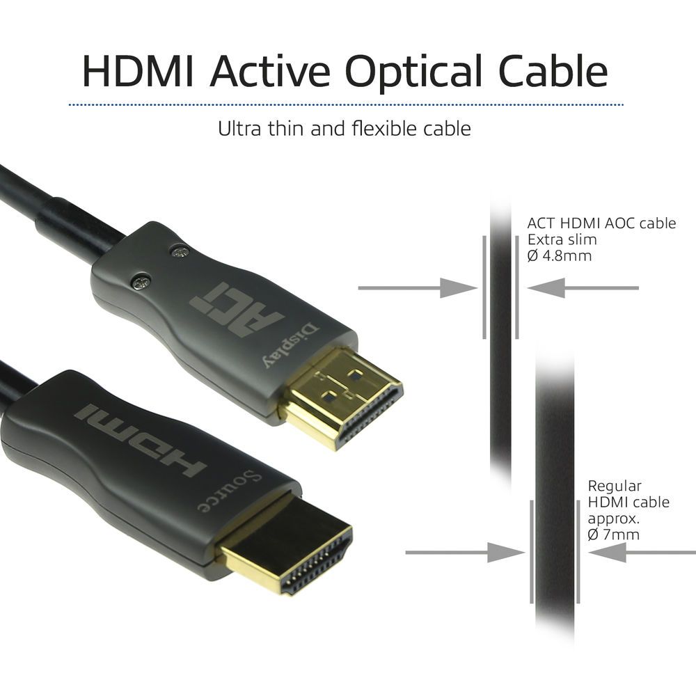 ACT HDMI Premium Active Optical v2.0 HDMI-A male - HDMI-A male cable 60m Black