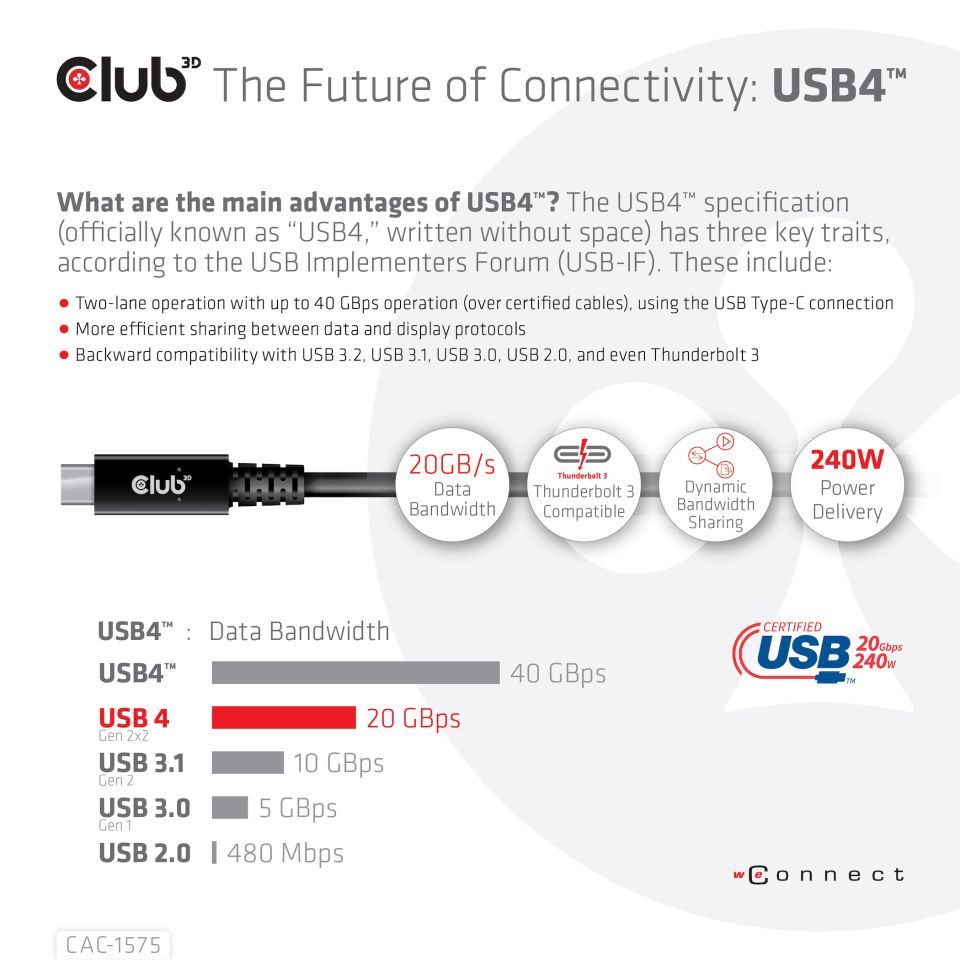 Club3D USB4 Gen2x2 Type-C video cable 4K60Hz 2m Black
