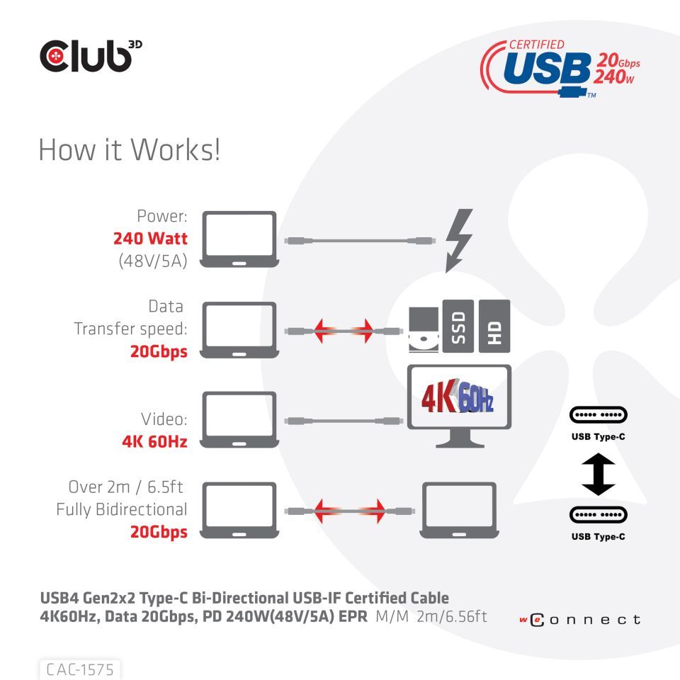 Club3D USB4 Gen2x2 Type-C video cable 4K60Hz 2m Black