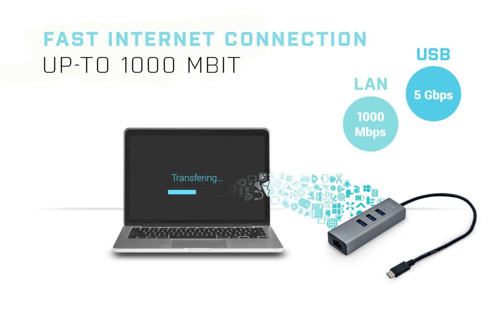 I-TEC 3 port USB-C 3.0 Hub Metal+Gigabit Ethernet adapter Grey