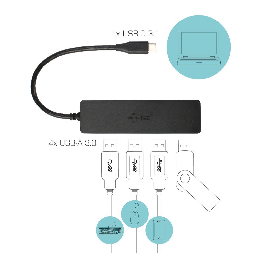 I-TEC 4-port USB-C Slim Passive Hub Black