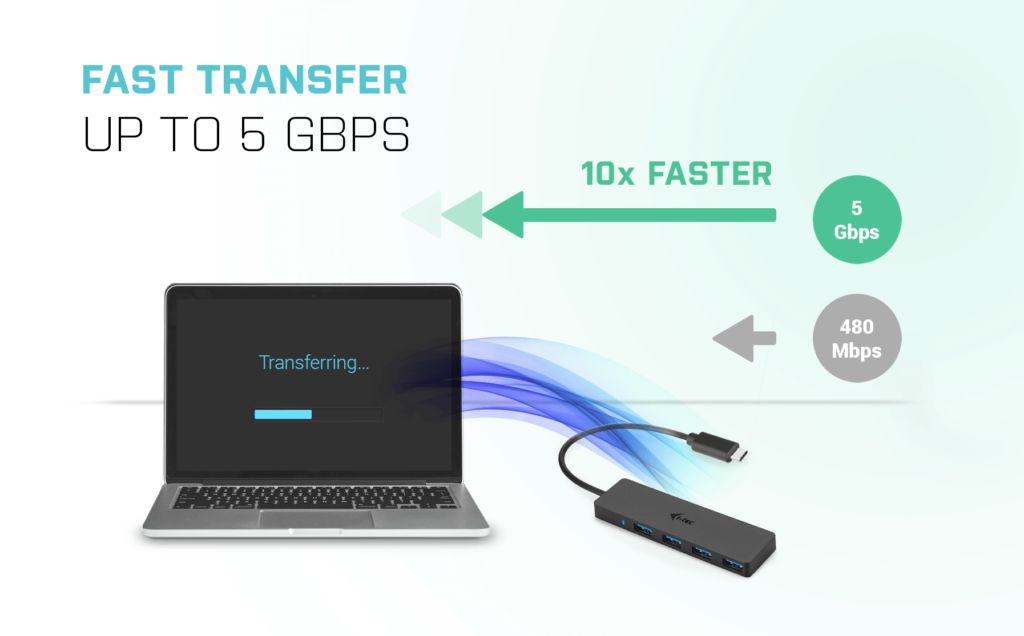 I-TEC 4-port USB-C Slim Passive Hub Black