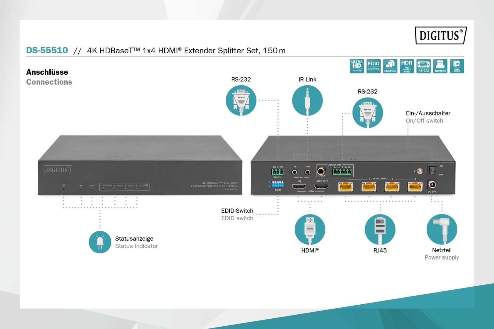 Digitus HDBaseT HDMI Extender Splitter Set 150m