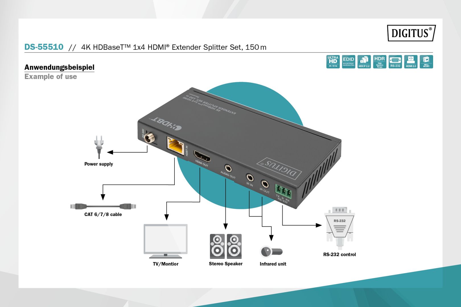 Digitus HDBaseT HDMI Extender Splitter Set 150m