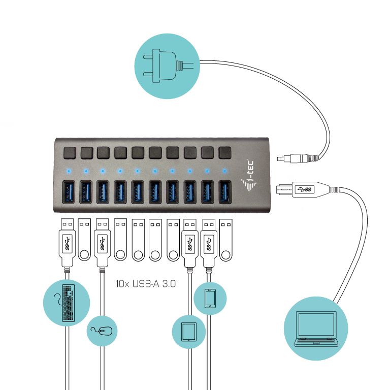I-TEC 10 port USB 3.0 Charging Hub+Power Adapter 48W Grey