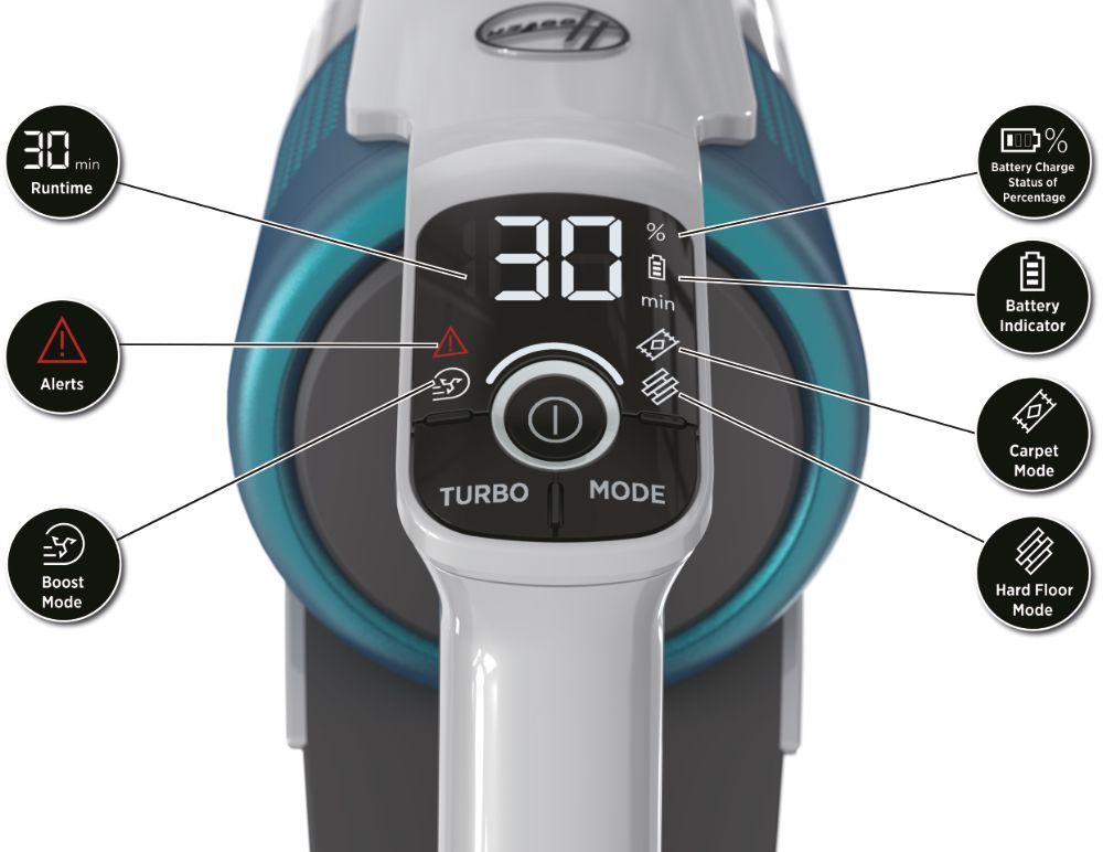 Hoover HF910P 011 Vezeték Nélküli Álló Porszívó Blue