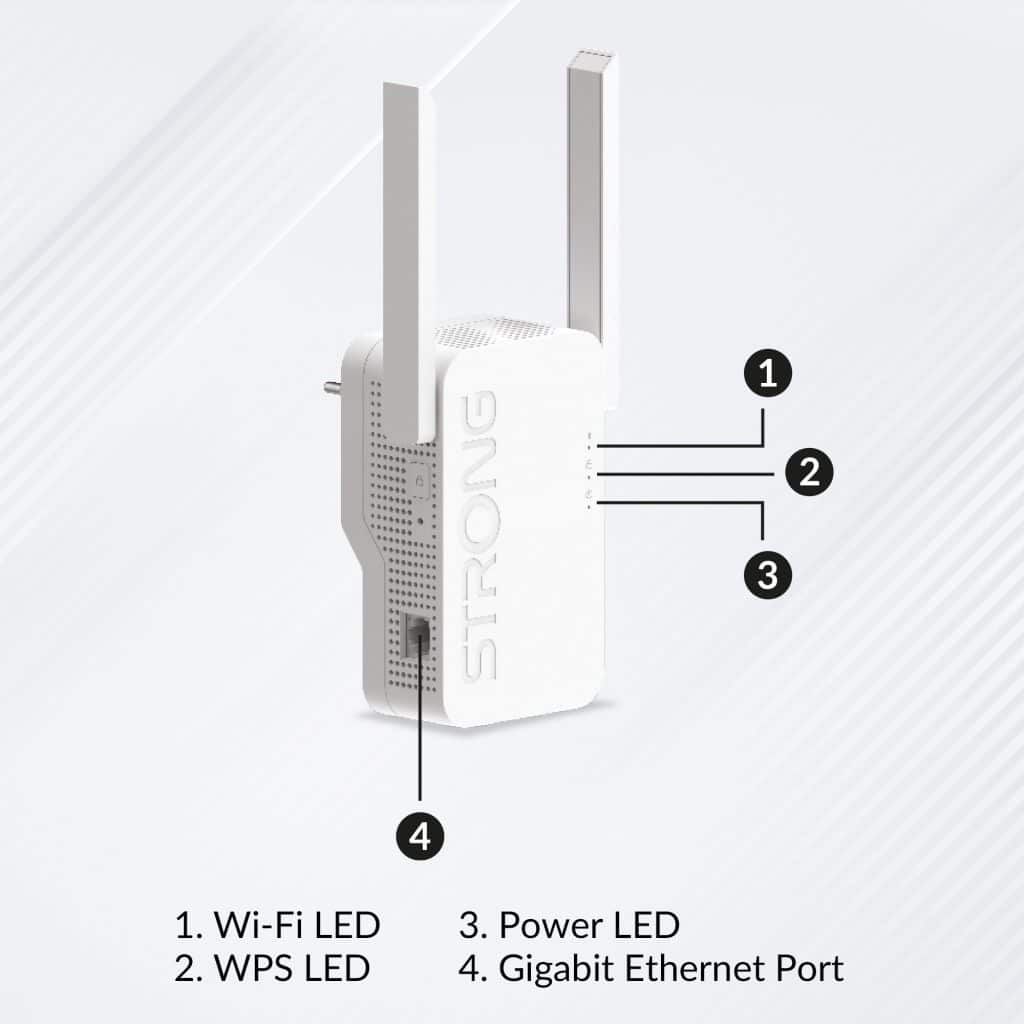 Strong REPEATER AX1800 Acces point White