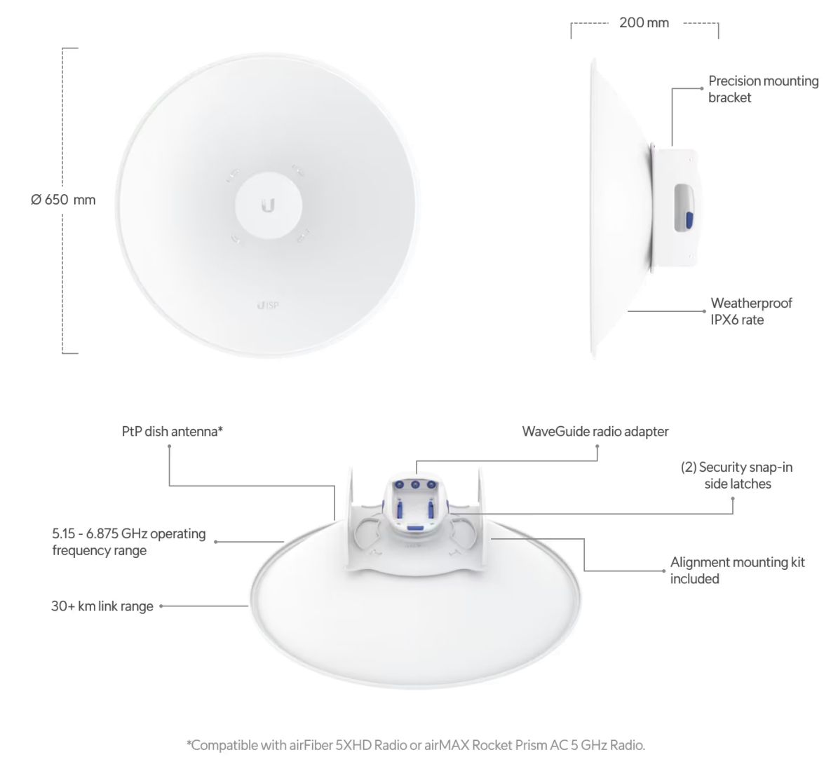 Ubiquiti UISP Dish White