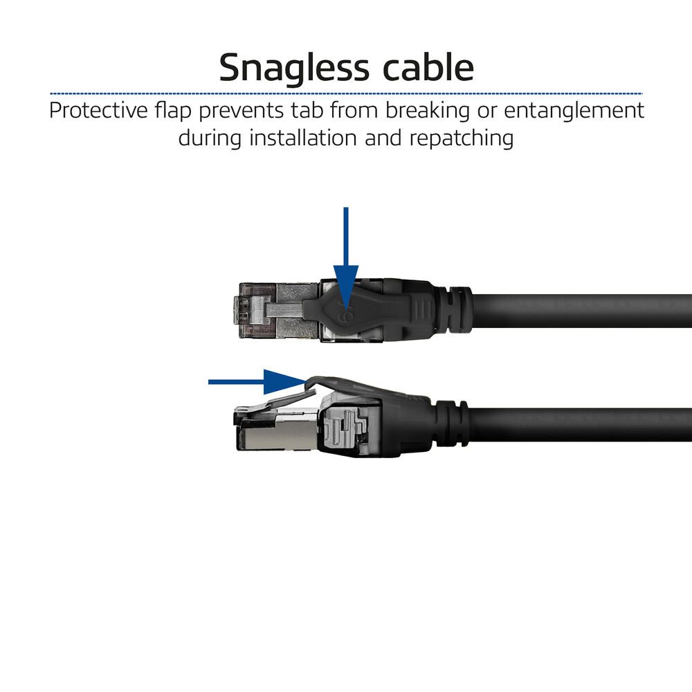 ACT CAT6A S-FTP Patch Cable 2m Black