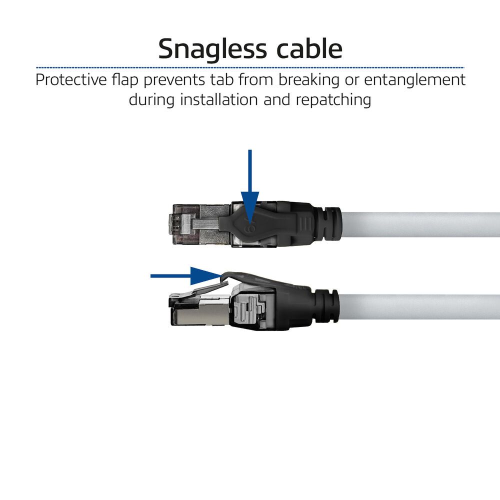 ACT CAT6A S-FTP Patch Cable 3m Grey