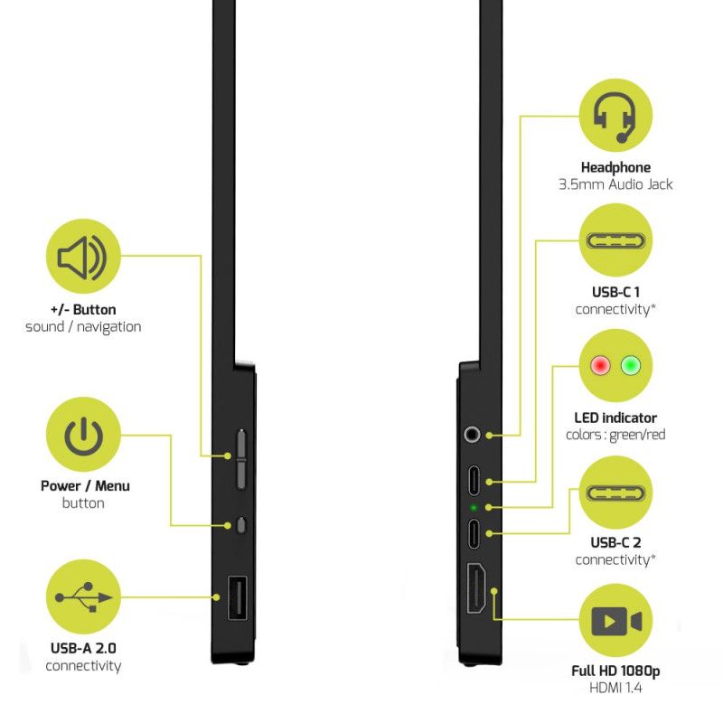Port Designs Nomad Screen 15.6"