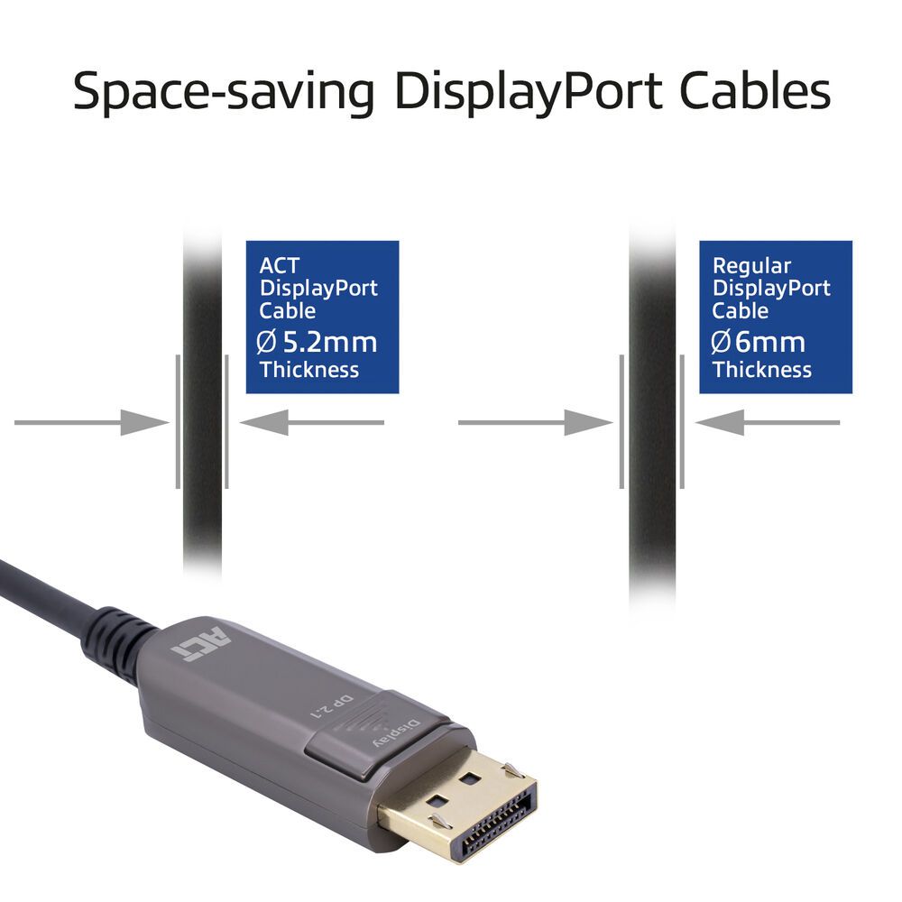 ACT DisplayPort 8K Active Optical Cable 20m Black