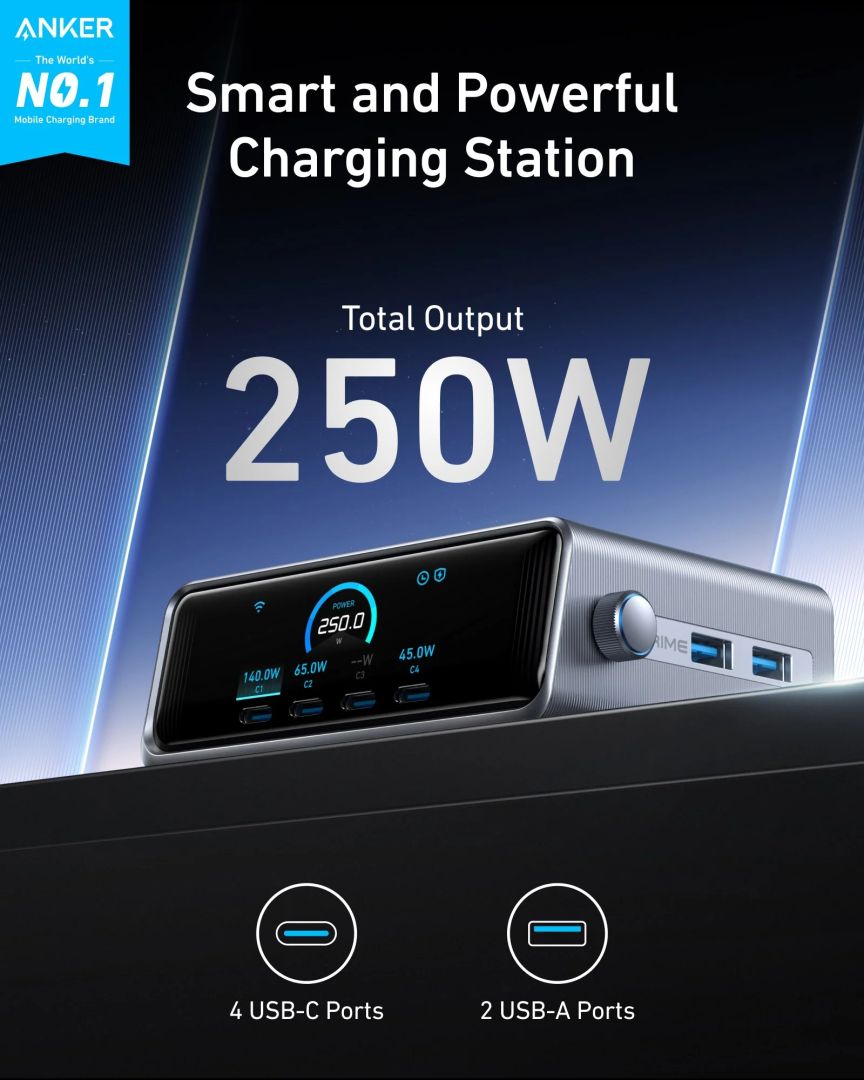 ANKER Prime Charger GaNPrime Grey