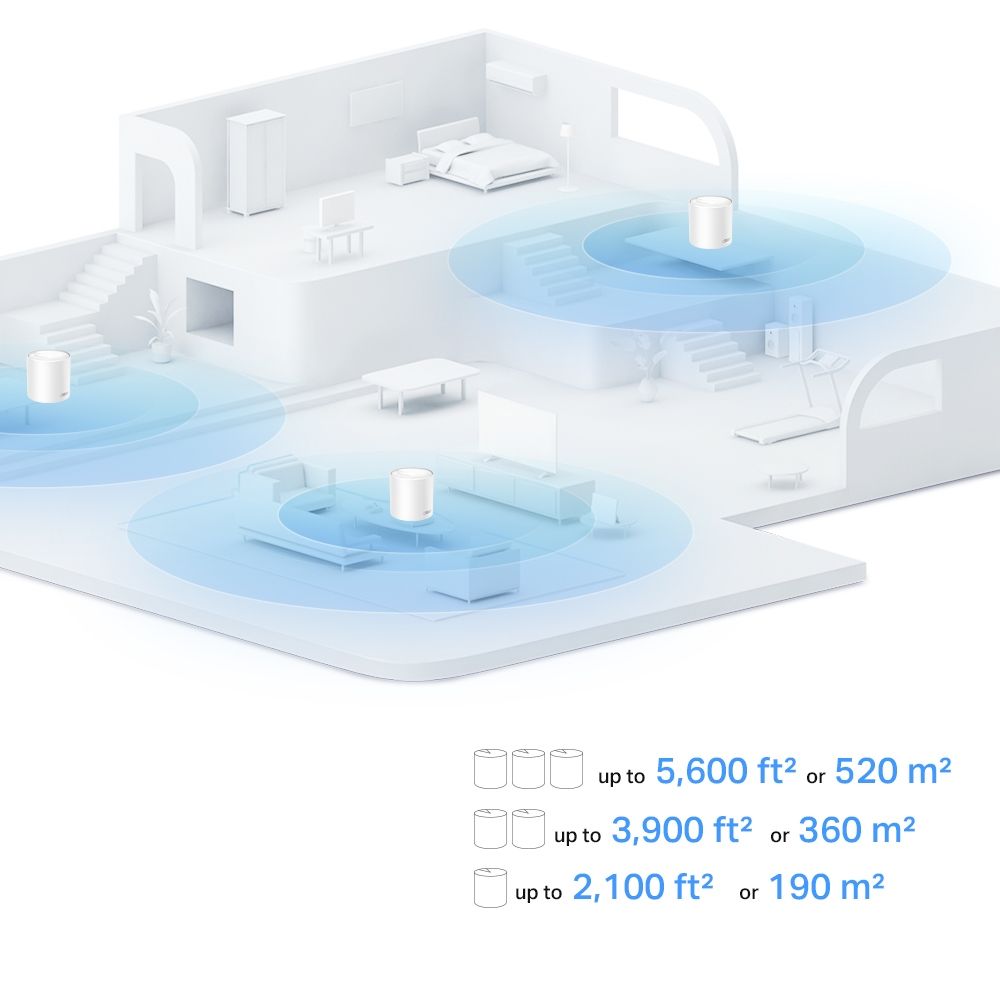 TP-Link Deco X1500 AX1500 Whole Home Mesh Wi-Fi 6 System Acces Point White (3Pack)