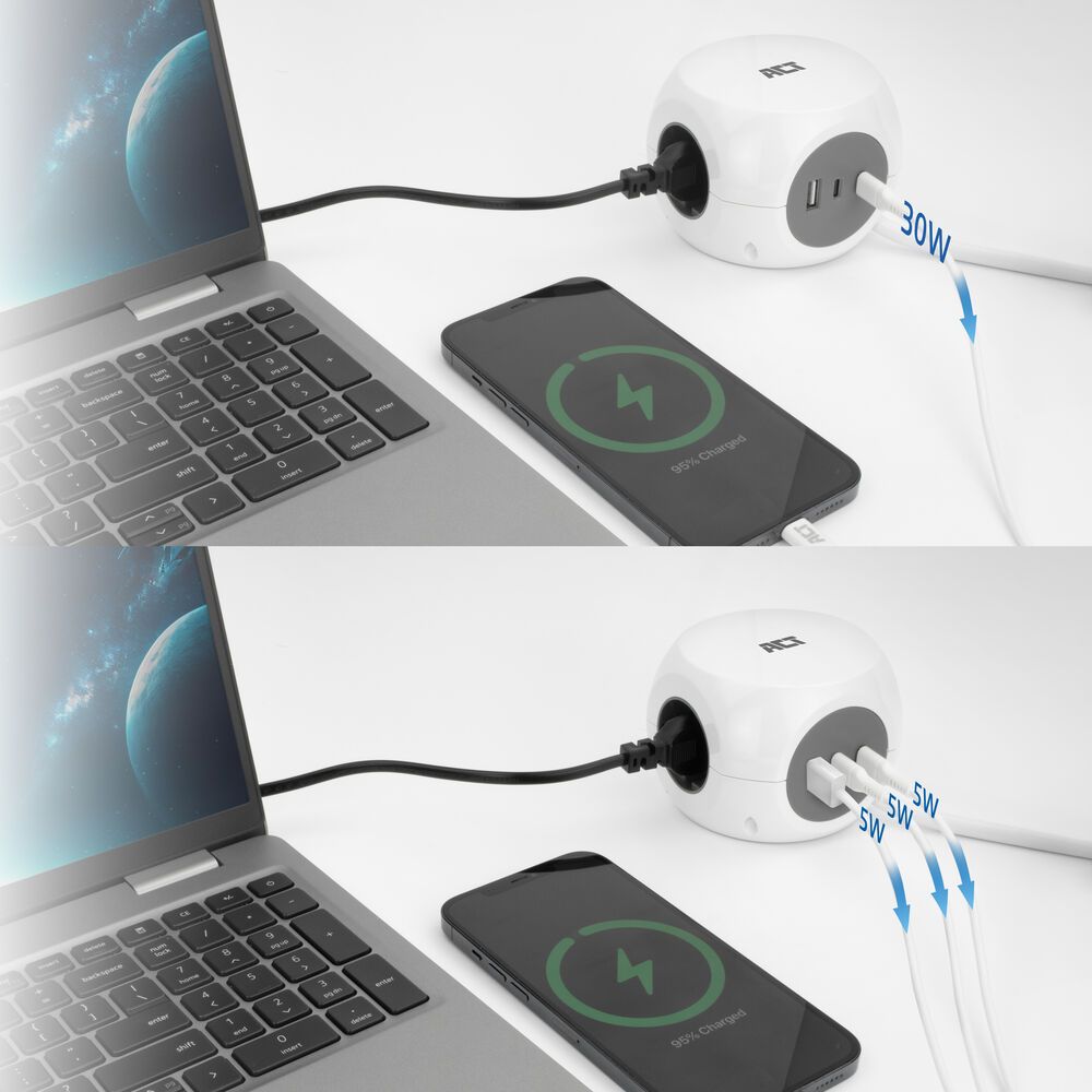 ACT Power Strip Cube E Socket Hálózati Elosztó Kapcsolóval 3DIN 1,5m White