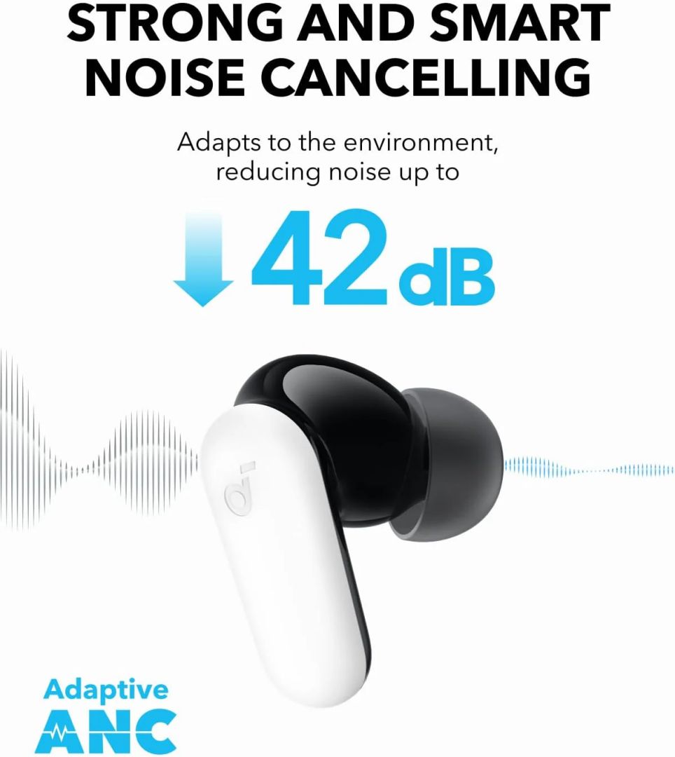 ANKER Soundcore P30i Bluetooth Headset White