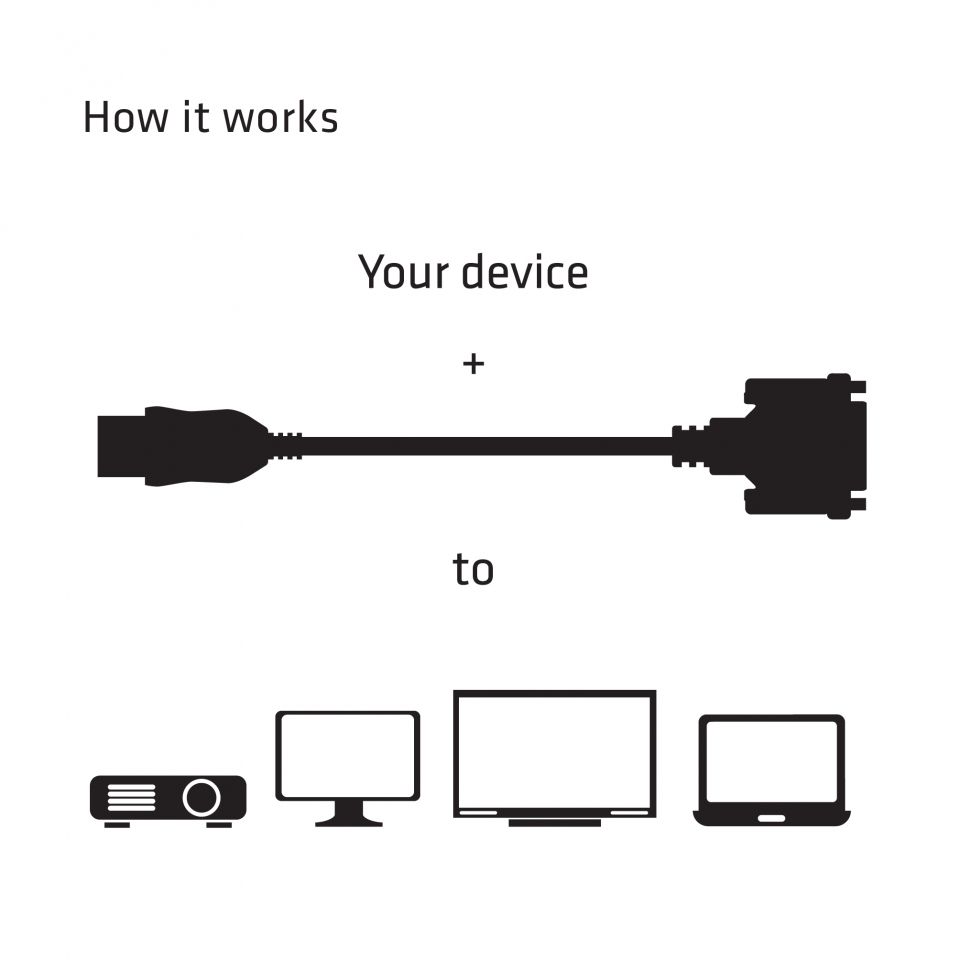 Club3D HDMI to DVI-D (Single Link) Passive Adapter 22cm Black