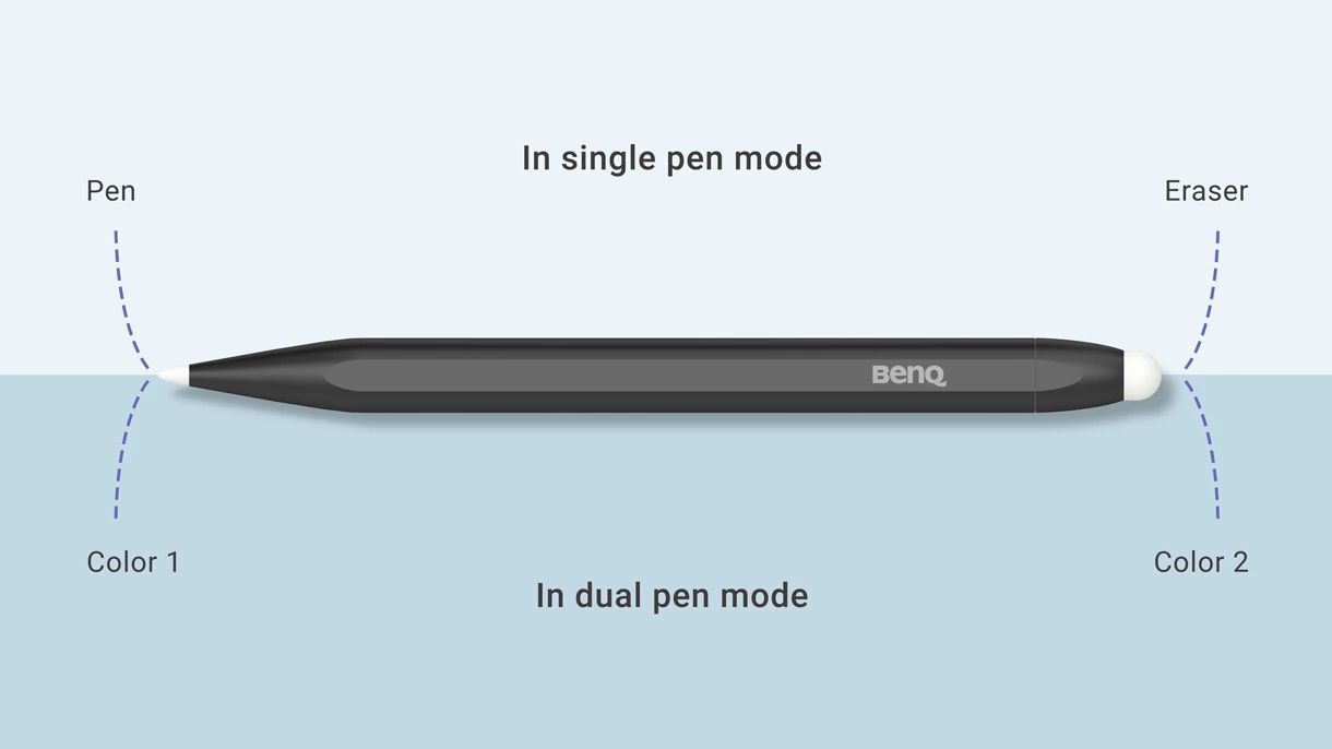 Benq PT03 Stylus Pen Dark Grey