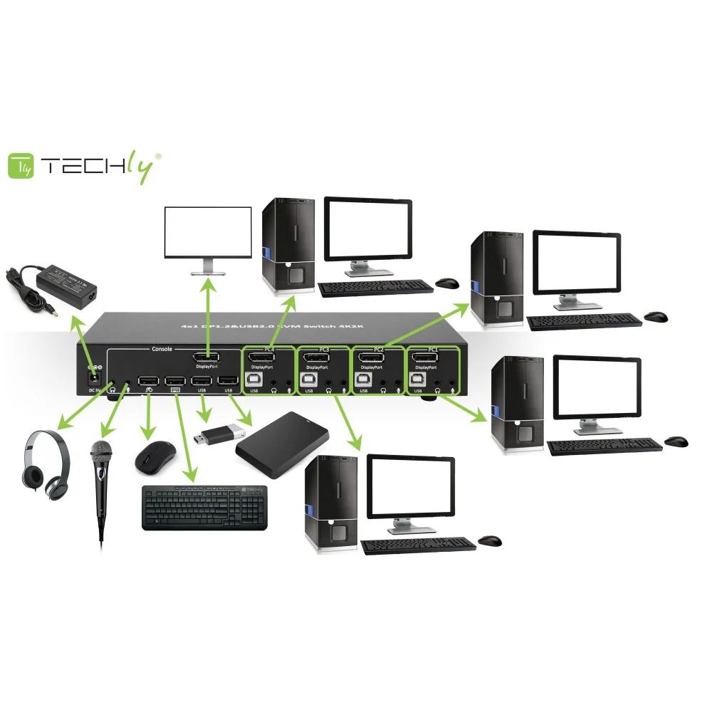 TECHLY  IDATA DP-KVM4 4-Port DisplayPort 1.2 KVM Switch with Hub and audio