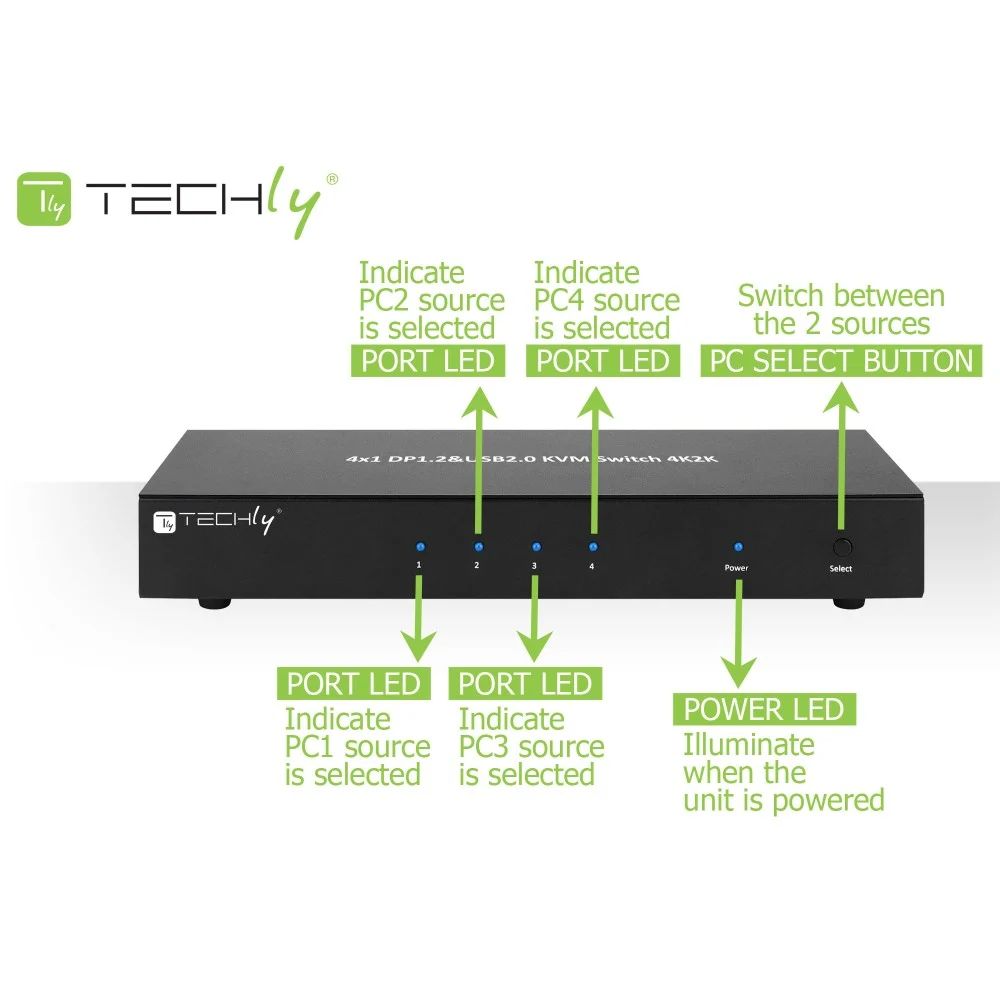 TECHLY  IDATA DP-KVM4 4-Port DisplayPort 1.2 KVM Switch with Hub and audio