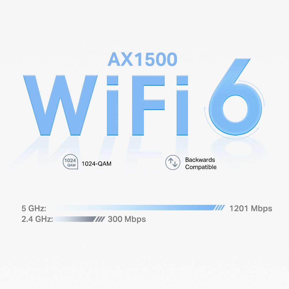 TP-Link Deco X1500 AAX1500 Whole Home Mesh Wi-Fi 6 System (3Pack)